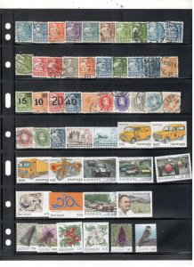 DENMARK COLLECTION ON STOCK SHEET MINT/USED