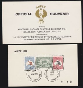 Australia 1972 ANPEX Souvenir Card and Stamp Sheet