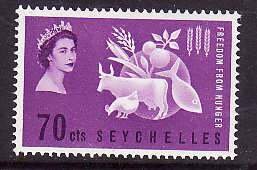 Seychelles-Sc#213- id7-unused VLH Omnibus QEII set-Freedom from hunger-1963-