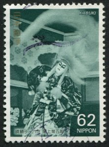 Japan  #2091  Used