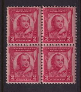 1931 General Pulaski 2c carmine Sc 690 MNH OG block of 4 (C 