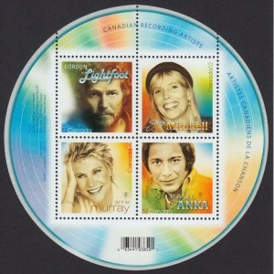 RECORDING ARTISTS = VINYL RECORD SHAPE Souvenir Sheet of 4 Canada 2007 2221 MNH