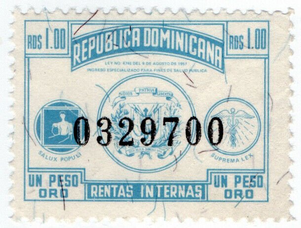 (I.B) Dominican Republic Revenue : Internal Duty 1P