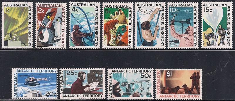 Australia Antarctic Territory L8-L18 MNH