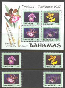Bahamas Sc# 636-639a MNH 1987 Christmas