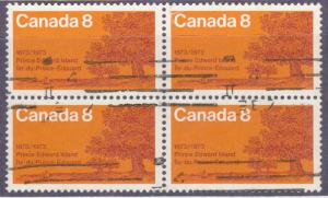 618 Prince Edward Island