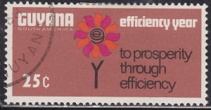 Guyana 57 Efficiency Year 1968