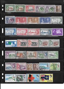 Stamps / British Colonies / Dominica