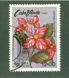 CAPE VERDE 420 USED BIN $0.55