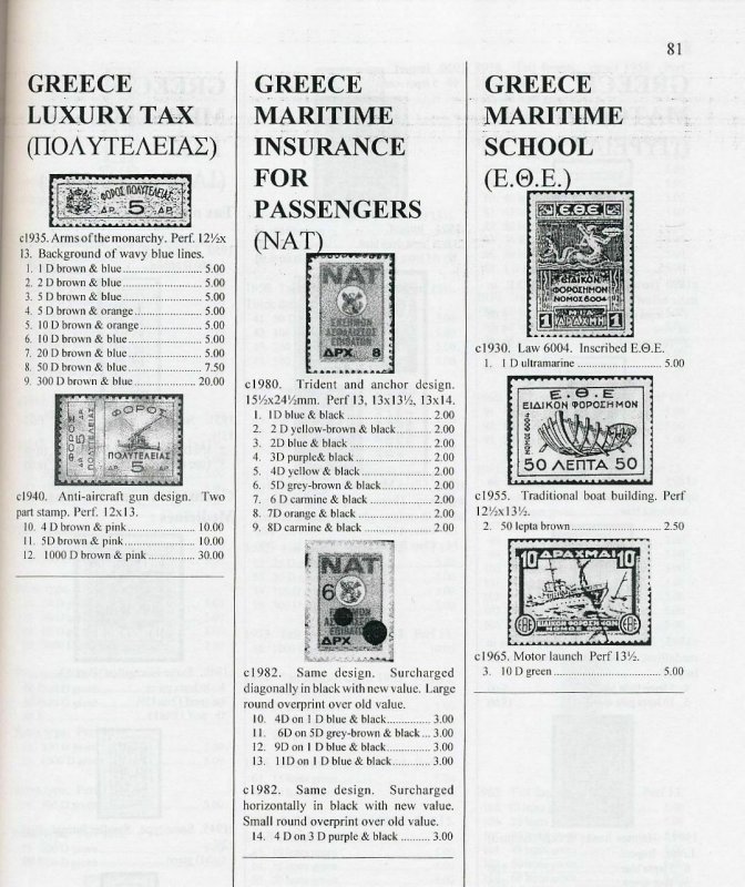 ALBANIA & GREECE Epirus Crete 2002 Barefoot Revenues Stamp Catalogue(118 Pages)