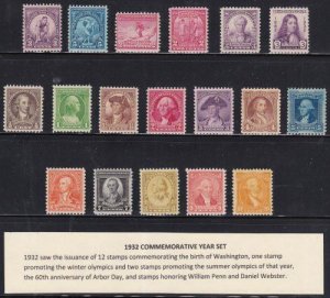U S 1932 Commemorative Year Set (18 stamps) Mint Never Hinged