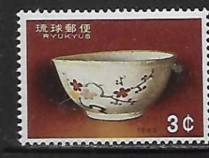 Ryukyu Islands 103 1962 Philatelic Week single MNH