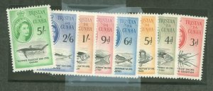 Tristan da Cunha #33-40  Single