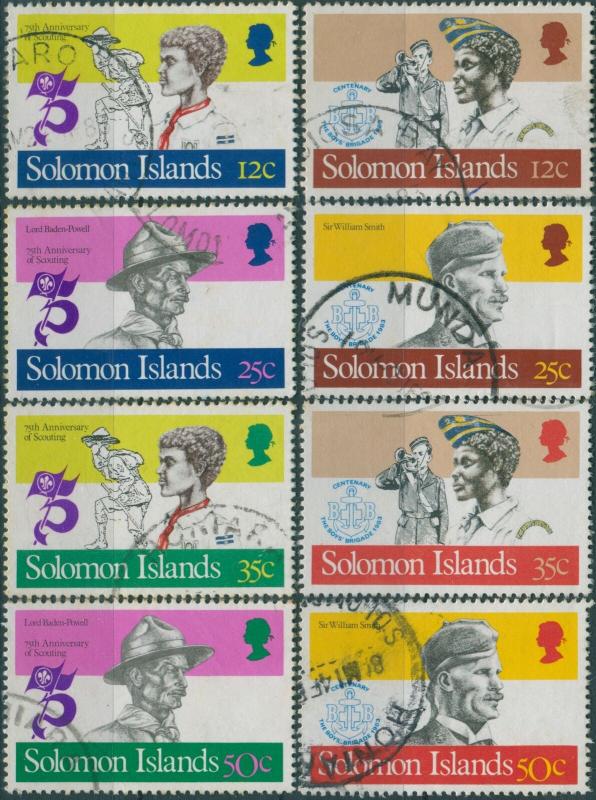 Solomon Islands 1982 SG477-484 Scouts set FU