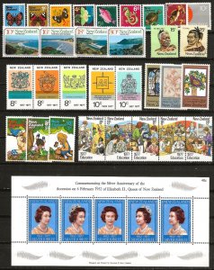 New Zealand Mint Collection