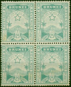 Brunei 1895 25c Turquoise-Green SG8 Position 4/1 to 5/2 Fine MNH & LMM Block ...