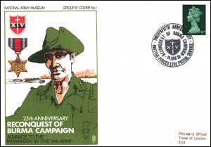 Great Britain Reconquest of Burma Army Museum 1970 Cover