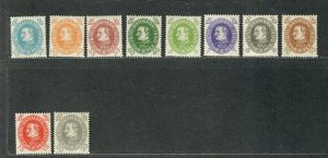 Denmark Sc#210-219 M/H/VF, Cv. $111.25