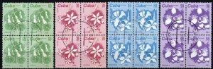 Caribbean 1983 Flowers Sc. 2659 - 62 Block of 4 Used / CTO