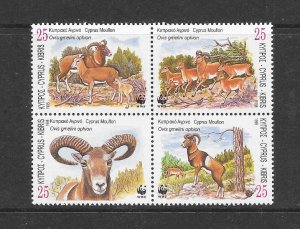 CYPRUS #923a  WWF  MNH