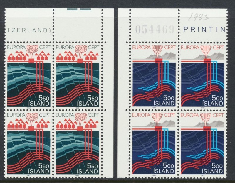 ICELAND 1983, THERMAL ENERGY SET, VF NH Sc#573-4 (SEE BELOW) 