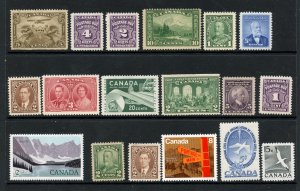 Canada stamps, Good stamps that needs a Home. Lot 9