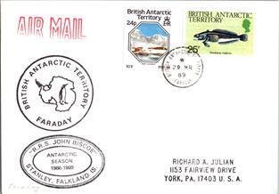 British Antarctic Territory, Polar