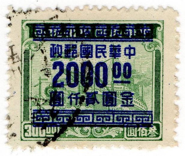 (I.B) China Revenue : Customs Duty $2000 on $300 OP