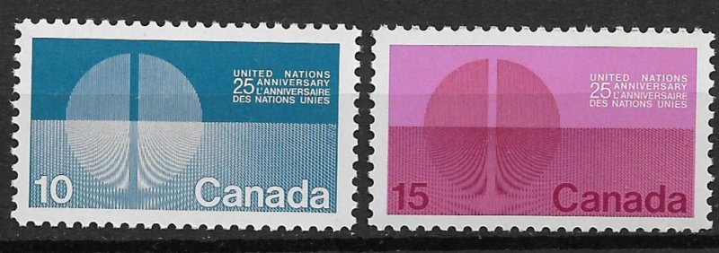 1970 Canada 513-4 United Nations 25th Anniversary MNH C/S of 2