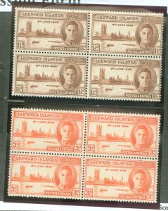 Leeward Islands #116-117 Mint (NH) Single (Complete Set)