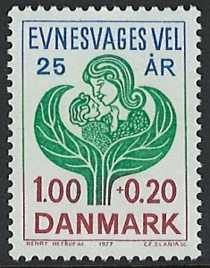 Denmark Scott B56 MNH