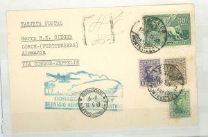 Uruguay C42 Postcard Zeppelin - April 1932 to Germany, Montevideo Back H/S