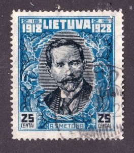 Lithuania            229          used