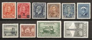 Canada Assorted Mint H  Scott CV. $42.50 