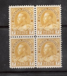 Canada #113 VF/NH Block **With Certificate**