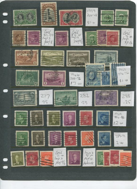 Canada Collection from 1870 to 1976 M/U Cat. Value $675