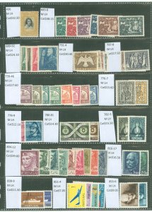 Portugal #436/856 Unused Single