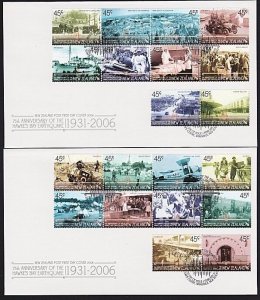 NEW ZEALAND 2006 Napier Earthquake set on 2 FDCs...........................A4737