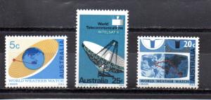 Australia 431-433 MLH