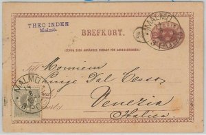 46206 - SWEDEN - POSTAL HISTORY - FACIT 29 perf 13 on STATIONERY CARD to ITALY -