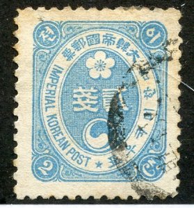 Korea, Scott #20B, Used