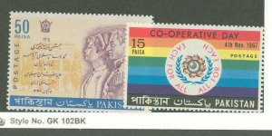 Pakistan #244-5  Multiple