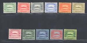 1908-11 British Solomon Islands - Stanley Gibbons n. 8/17 - MH*