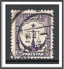 Pakistan #25 Scales Used