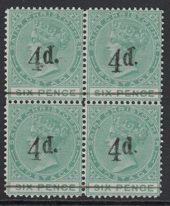 SG 25 St Christopher 1885. 4d on 6d green. A fine block of 4. Top stamps very...