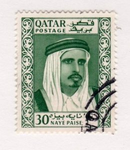 Qatar    29             used