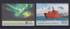 L81-82 AAT Aurora Australis MNH