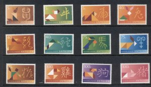 Netherlands Antilles 1997 Signs of the Chinese Zodiac MUH