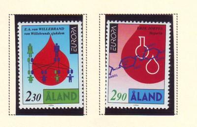 Aland Sc 82-3 1994 Europa Inventions stamps mint NH