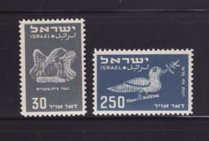 Israel C2, C6 MHR Designs